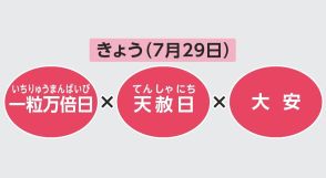 きょうは2024年「最強の開運日」　金運上昇願って“財布”新調する人も…“験担ぎ”でお札折りたたまない長財布が人気