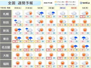 全国週間　東北・北陸は明日30日まで大雨警戒　関東以西は晴れるが急な雨や雷雨も