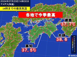 四国　高知と徳島で37℃台　各地で今季最高　40℃に迫る猛烈な暑さしばらく続く