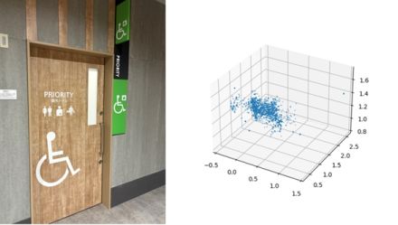 ミリ波レーダー分析AIがなんだかすごい　バリアフリートイレで転倒や用途外利用を検知