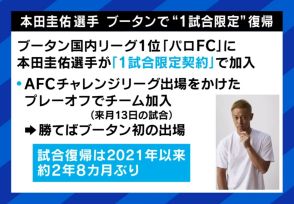 本田圭佑、1試合限定で約2年8カ月ぶりに選手復帰 ブータンリーグ1位パロFC選手に8月13日（火）日本時間19時キックオフ、AFCチャレンジリーグプレーオフ