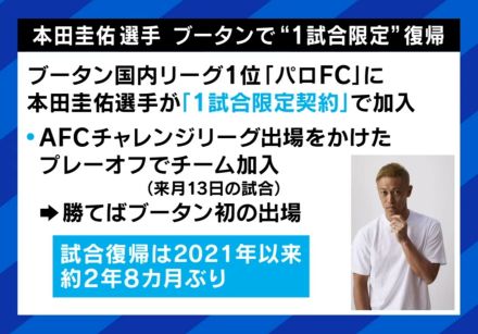 本田圭佑、1試合限定で約2年8カ月ぶりに選手復帰 ブータンリーグ1位パロFC選手に8月13日（火）日本時間19時キックオフ、AFCチャレンジリーグプレーオフ