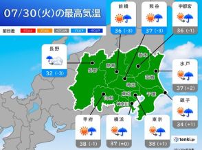 30日の関東甲信　体温超えの暑さが続く　午後は平野部でも急な雷雨に注意