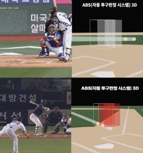 ピッチャーが投げた5万5026球、判断ミスは21球…韓国プロ野球で導入された「ロボット審判」