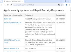 Apple、セキュリティアップデートを実施 ～iOS、macOS、watchOS、tvOS、visionOSなどが対象