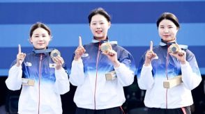 ＜パリ五輪＞韓国女子アーチェリー１０連覇の秘訣…東京大会３冠選手も代表選抜で脱落（１）