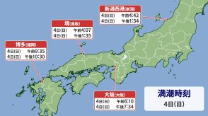 北陸から九州北部にかけて　満潮の時間帯は浸水・冠水に注意を