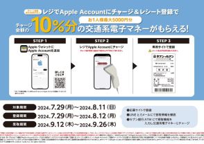 セブン-イレブンでApple Accountへ5000円以上チャージすると10％還元　8月11日まで