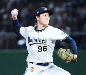 オリックス・高島が30日からの日本ハム3連戦中に先発へ　カスティーヨにアクシデント、計5選手合流