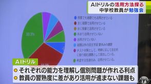 「AIドリル」の活用方法を探る　個別に問題作成のメリットある一方で活用が進まないなどの課題　中学校教員が勉強会