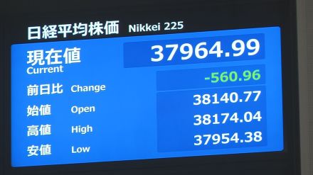 【速報】日銀利上げ観測で　日経平均株価 3万8000円台割れ