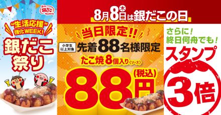 銀だこの日2024、“88円”で「ぜったいうまい!!たこ焼8個入」販売、先着88人限定、終日“スタンプ3倍”も