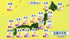 31日（水）夜にかけて　関東や東北は天気急変のおそれ　1日（木）～4日（日）猛暑のピーク