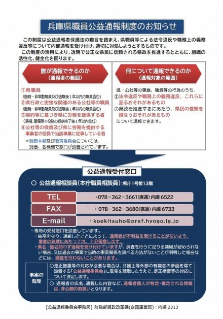 兵庫県知事“側近”が降格申し出、告発文書に疑惑記載　ネット「沈む船から…」「命は帰らない」