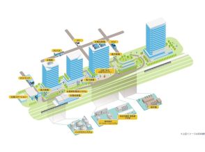 TAKANAWA GATEWAY CITY、水素燃料や食品廃棄物など活用で持続可能な街へ