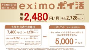 ドコモ、dカードと投信積立でおトクな新料金プラン「eximo ポイ活」