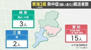 熱中症の疑いで救急搬送が相次ぐ　愛知15人、岐阜3人、三重2人　昼夜問わず熱中症対策を