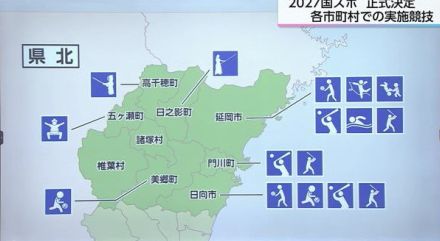 「紡ぐ感動　神話となれ」2027年国スポ・障スポ開催地が正式決定!正式種目「日本のひなた宮崎国スポ・障スポ」市町村別実施競技を全掲載