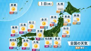 1日（木）も東海や西日本中心に危険な暑さ　40℃に迫る所も　熱中症警戒