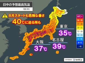 明日8月も猛暑でスタート　40℃に迫る所も　危険な暑さは長期戦　熱中症に厳重警戒