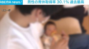 男性の育休取得率が30.1％で過去最高 若者の約6割が“育休実績ない会社”への就職望まず