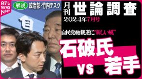 【政治解説】石破氏 vs 若手？“ポスト岸田”の行方は… 岸田首相“続投”を支持する声も  2024年7月最新世論調査解説