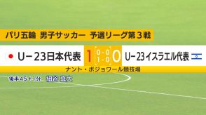 パリ五輪・男子サッカー 3連勝で予選首位通過！ジュビロ・鈴木海音 選手も活躍　準々決勝はスペインと