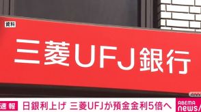 三菱UFJ銀行が17年半ぶりに短期プライムレートを引き上げへ 普通預金金利は0.1％に