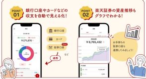 楽天家計簿、証券・年金などの資産管理に対応