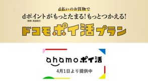 ドコモ新料金「eximo ポイ活」が“dカード推し”の理由　dポイントが合計11％たまる仕組みとは