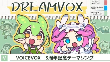 “ずんだもん”などの音声合成ソフト「VOICEVOX」の3周年を祝う記念テーマソングが明日8月1日20時にプレミア公開。VOICEVOX1～8期生の“30人全員がヴォーカルを務める”記念楽曲に。音楽は「ずんだパーリナイ」のなみぐるさんが担当