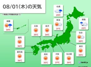 1日の天気　広く晴れて猛暑続く　北陸と東北の梅雨明けも秒読みか