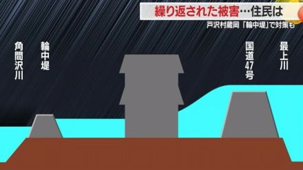 「輪中堤」完成も“数百年に一度レベルの大雨”を超える大雨で最上川本流はん濫　戸沢村蔵岡地区が再び浸水被害【山形発】