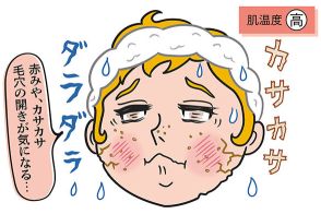 【肌温度が高いと、メイク崩れ＆肌トラブルの原因に！】夏に知っておきたい「肌温度管理のキホン」