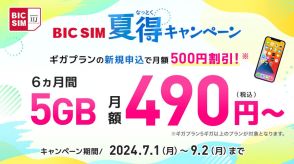 「BIC SIM」、初月無料や1万ポイント付与のキャンペーン　iPhoneの1.5万円引きも