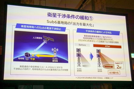 2024年前半の「5G」振り返り。最大の課題解決も携帯各社の関心は「生成AI」へ