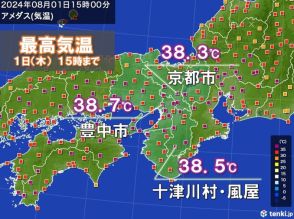 関西　今日は大阪・豊中市で38.7℃を観測　明日以降も40℃近い暑さの所ありそう