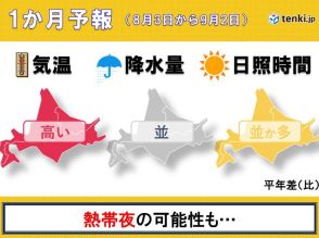 北海道の1か月予報　お盆を過ぎても夏は終わらない…　万全な暑さ対策を