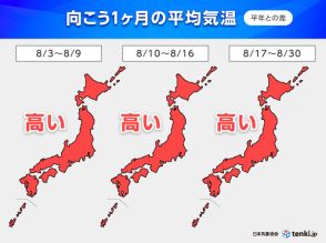 1か月予報　「高温に関する早期天候情報」も発表　全国的に暑すぎる8月　熱中症警戒