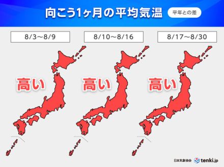 1か月予報　「高温に関する早期天候情報」も発表　全国的に暑すぎる8月　熱中症警戒