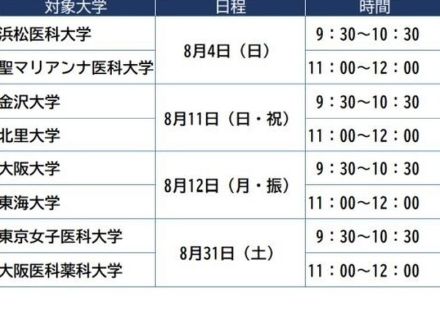 【大学受験】医学部医学科セミナー、8月全8回…河合塾麹町校