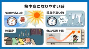 きょう(金)の天気　まだ続く厳しすぎる猛暑　きょうは京都で39℃予想　外での時間は最小限に