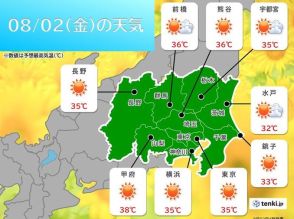 関東甲信　今日2日(金)も猛烈な暑さ　山沿いや内陸の一部でにわか雨