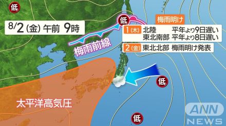 もはや『異常』ではない？頻発する40℃予想　８月も高温つづく　東北北部もついに梅雨明け！