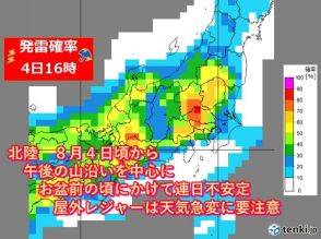 北陸　4日頃～山沿い中心に晴れマークでも天気急変か　新たな熱帯擾乱の動向にも注意