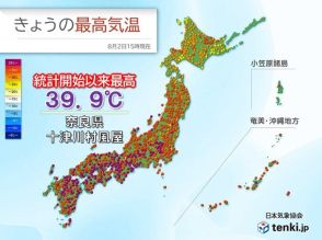 奈良県では40℃寸前の暑さ　大阪・名古屋は今年最高気温更新　明日3日も40℃予想