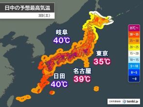 3日は岐阜で40℃予想　花火大会や夏祭りシーズン　週末は夜も高温　熱中症に警戒を