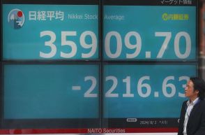 東証暴落、終値は２２１６円安　「ブラックマンデー」以来、史上２番目の下げ幅に