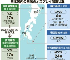 「市民の不安解消とは…」　オスプレイ事故報告、自治体の懸念消えず