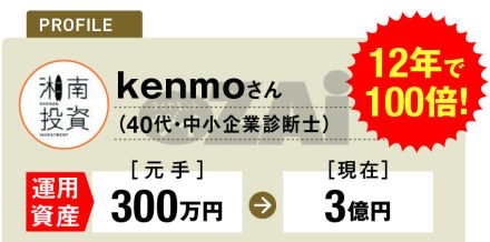 【新NISA】運用資産3億円の投資家・kenmoさんが新NISAの成長投資枠で買った銘柄とは？ 長期保有できる成長株を厳選し、買うタイミングの見極めも重視